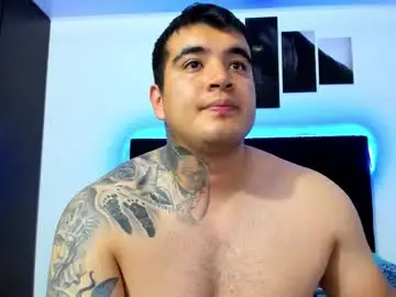 Chaturbate Adult Webcams of thiago_cp01