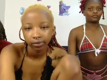 Chaturbate Sex Cam of myline_