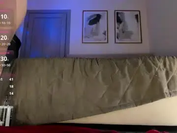 Chaturbate Best Webcam of riri_kitten