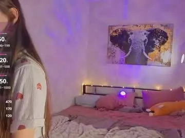 Chaturbate Sex Chat of auralune