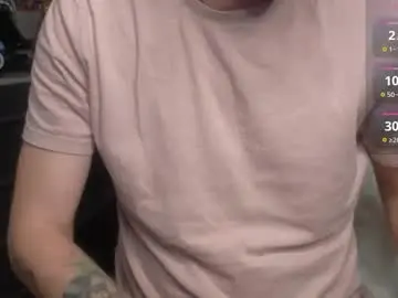 Chaturbate Adult Webcam of oxmikexo