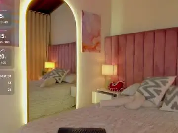 Chaturbate Sex Chat of sweetgirl______