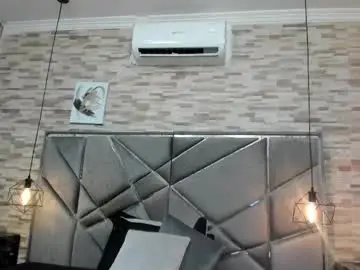 Chaturbate Sex Chat of fantasy_trans_