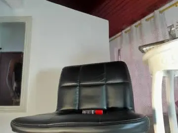 Chaturbate Sex Chat of jessica_mendoza2