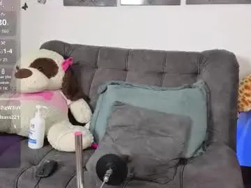 Chaturbate Sex Cam of sweet_khristie