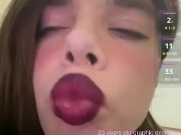 Chaturbate Sex Chat of 1000and1nights_
