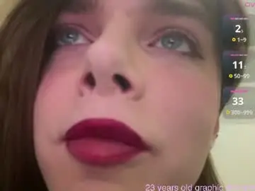 Chaturbate Sex Cam of 1000and1nights_