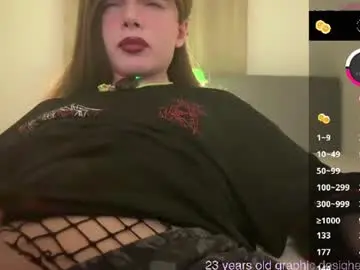 Chaturbate Adult Webcams of 1000and1nights_