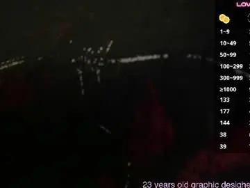 Chaturbate Watch Live Sex Cams of 1000and1nights_