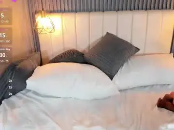 Chaturbate Live Porn of sandylainer