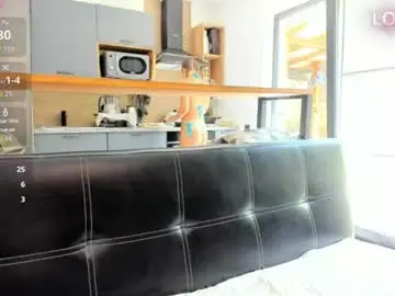 Chaturbate Free Live Porn of elizsweet