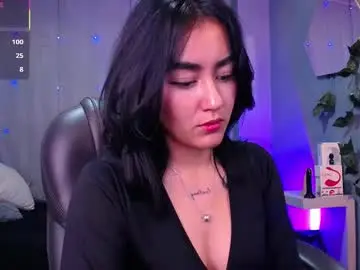 Chaturbate Private Sex Chat of ludokitty