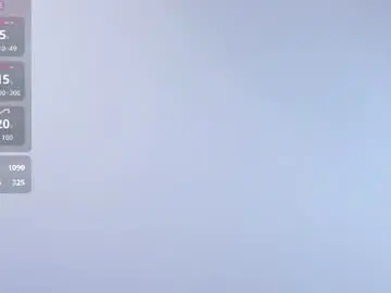 Chaturbate Sex Cam of aitana_baker_