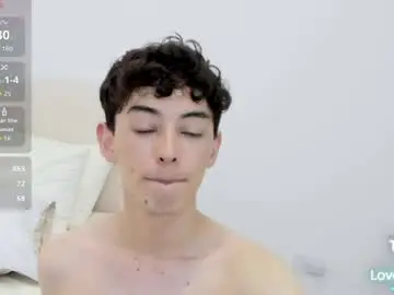 Chaturbate Private Sex Chat of mikebelf4