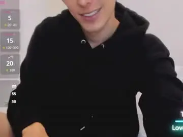 Chaturbate Adult Webcam of mikebelf4
