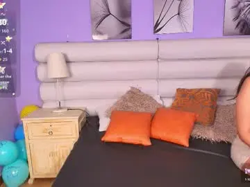 Chaturbate Live Porn of milan_sweetie