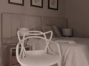 Chaturbate Best Webcam of _dakota_a