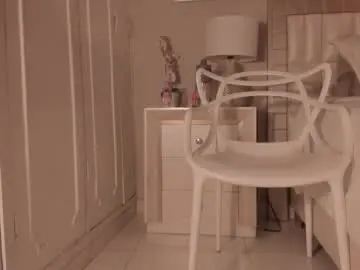 Chaturbate Adult Webcam of _dakota_a