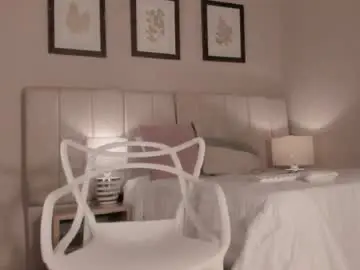 Chaturbate Private Sex Chat of _dakota_a