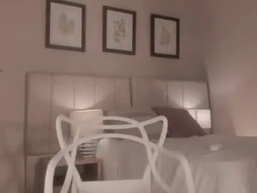 Chaturbate Nude Webcam of _dakota_a