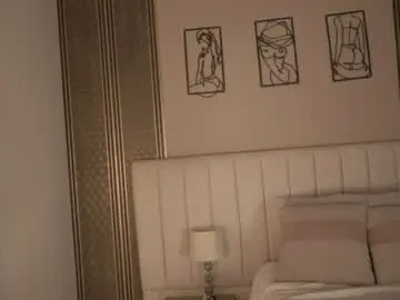 Chaturbate Sex Cam of _dakota_a