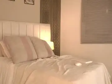 Chaturbate Private Sex Chat of _dakota_a