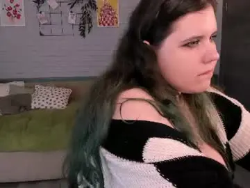 Chaturbate Private Sex Chat of hoctra_neith