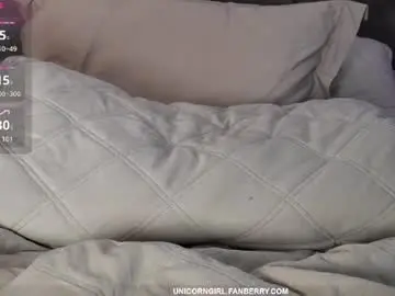 Chaturbate Free Porn Cam of unicorngirl25