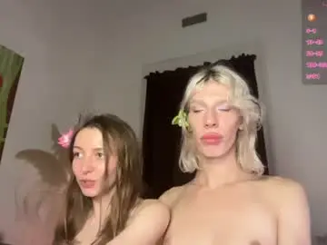 Chaturbate Sex Chat of hung_angel_xxl
