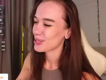 Chaturbate Private Sex Chat of your_misstress