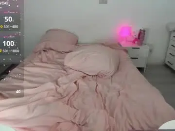 Chaturbate Live Sex Cam of _pinkypay