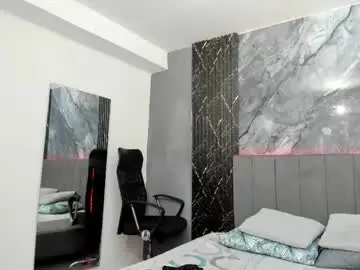 Chaturbate Live Sex of milky_sunshine