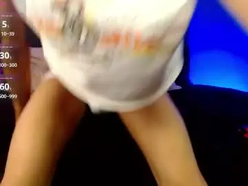 Chaturbate Best Webcam of richard_carter_