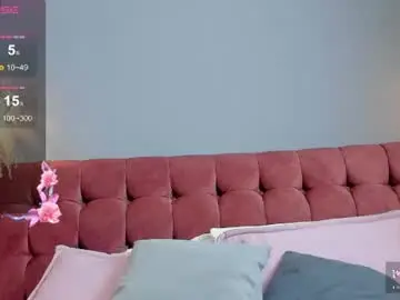 Chaturbate Sex Chat of sofia_portman5