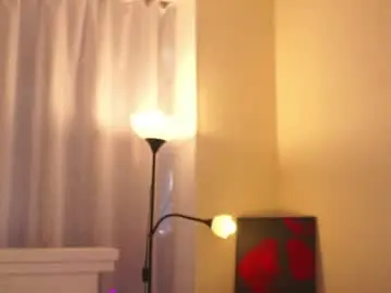 Chaturbate Sex Chat of _marvelous_time_