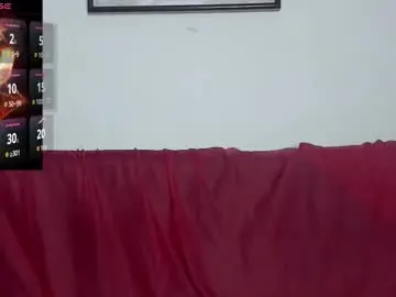 Chaturbate Free Live Porn of amoneth_xx