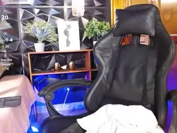 Chaturbate Adult Webcams of honey__monroe