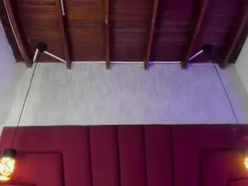 Chaturbate Nude Webcam of philip_collins