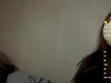 Chaturbate Private Sex Chat of carrollaforte