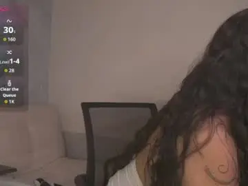 Chaturbate Private Sex Chat of samyathome