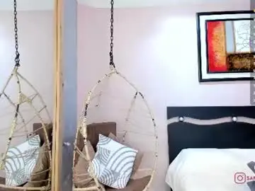 Chaturbate Best Webcam of sara__michell