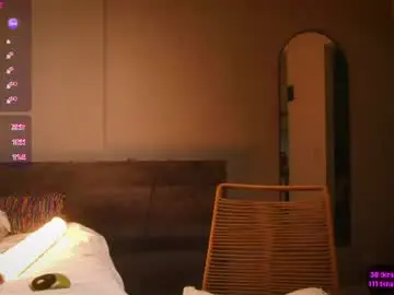 Chaturbate Sex Chat of vundersex