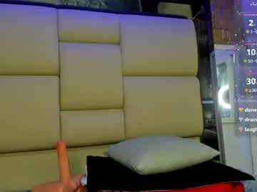 Chaturbate Watch Live Sex Cams of abby_palacio