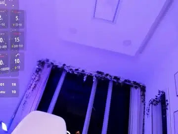 Chaturbate Free Live Porn of bella_es