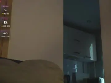 Chaturbate Best Webcam of angels_kiss