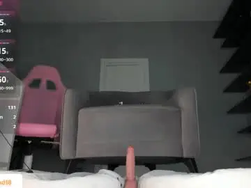 Chaturbate Watch Live Sex Cams of lazyginger