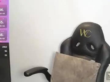 Chaturbate Adult Webcams of lakshmirani617378