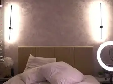 Chaturbate Live Sex Cam of libbyshepard