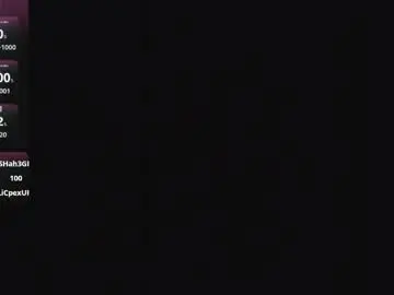 Chaturbate Best Webcam of lorageorge