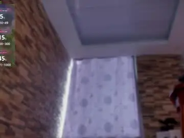 Chaturbate Nude Webcam of arcana_angel